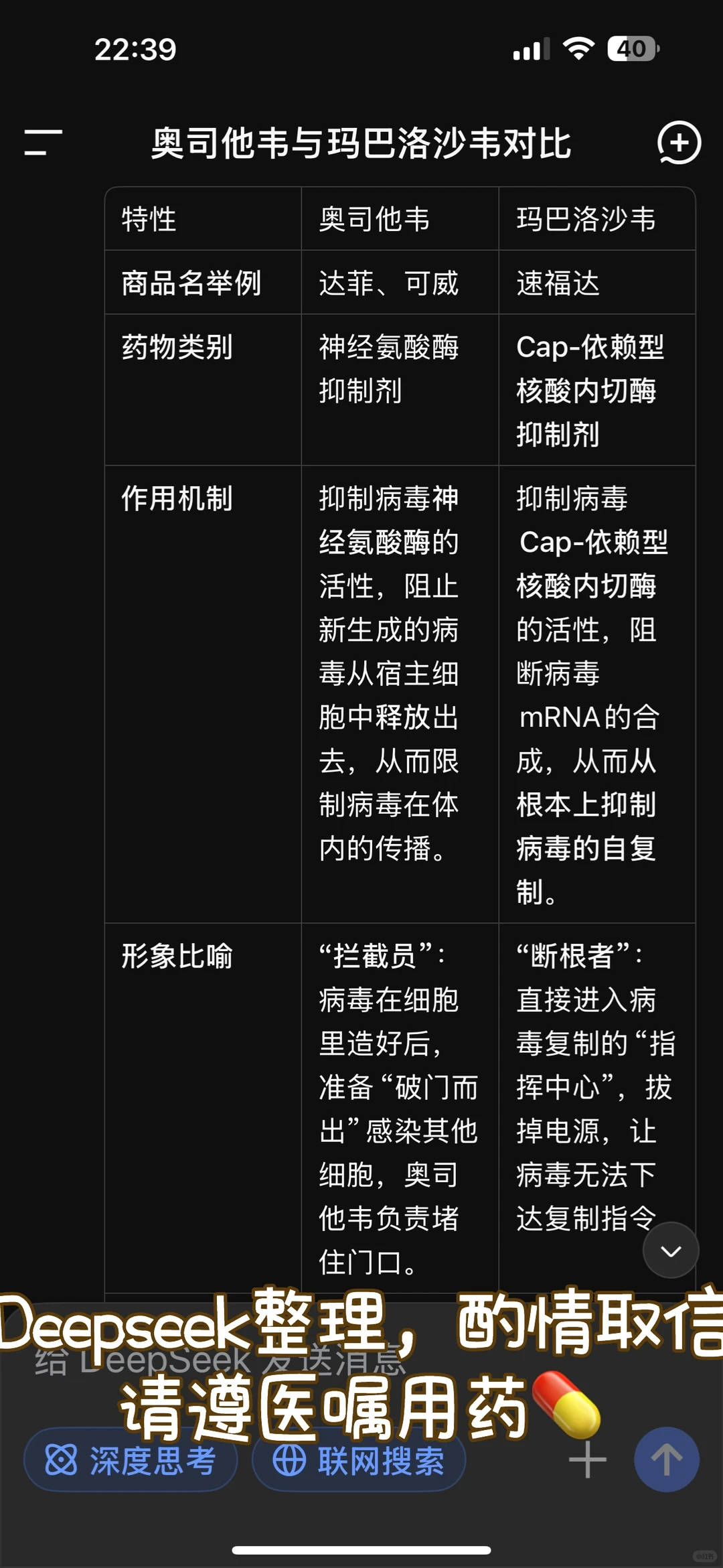 全国流感阳性率近45%,甲乙流新冠区别