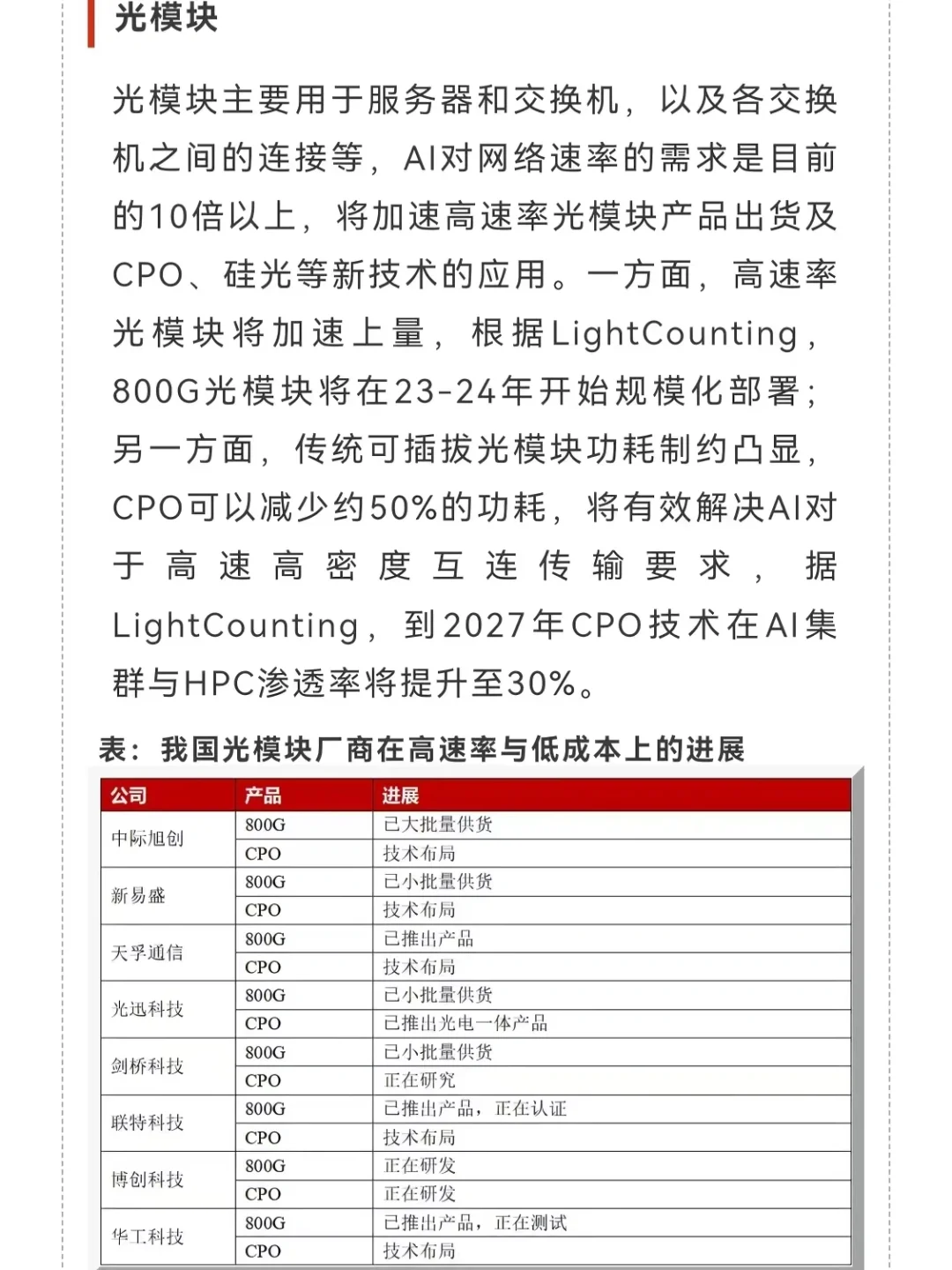 人工智能行业深度解读（上游篇）