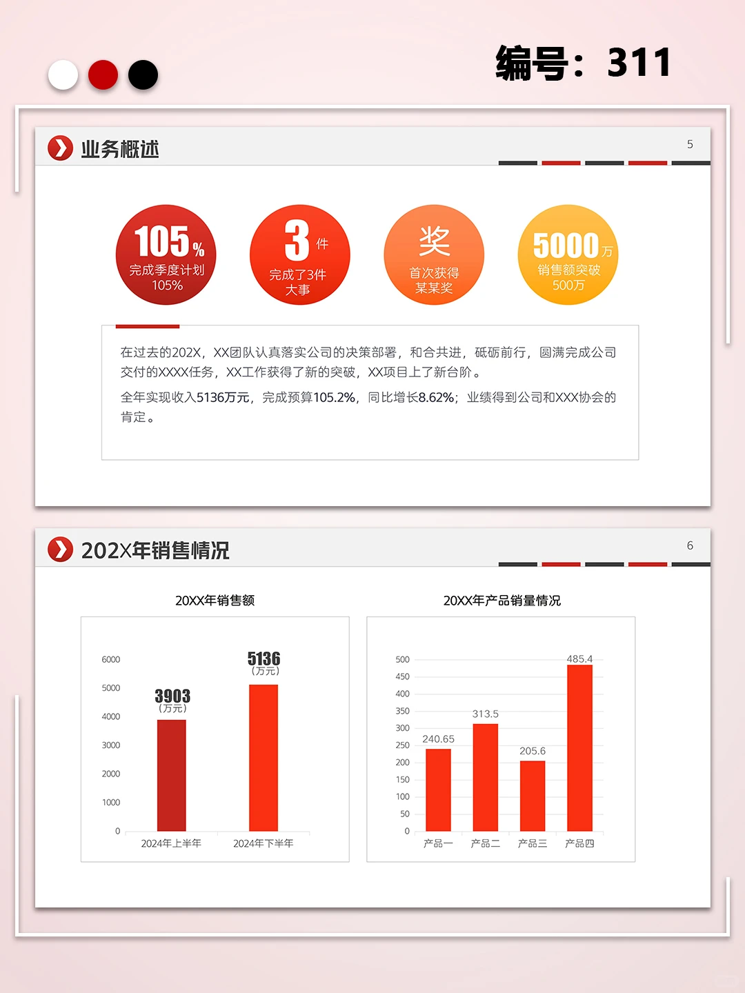 销售通用年终工作总结工作汇报规划PPT