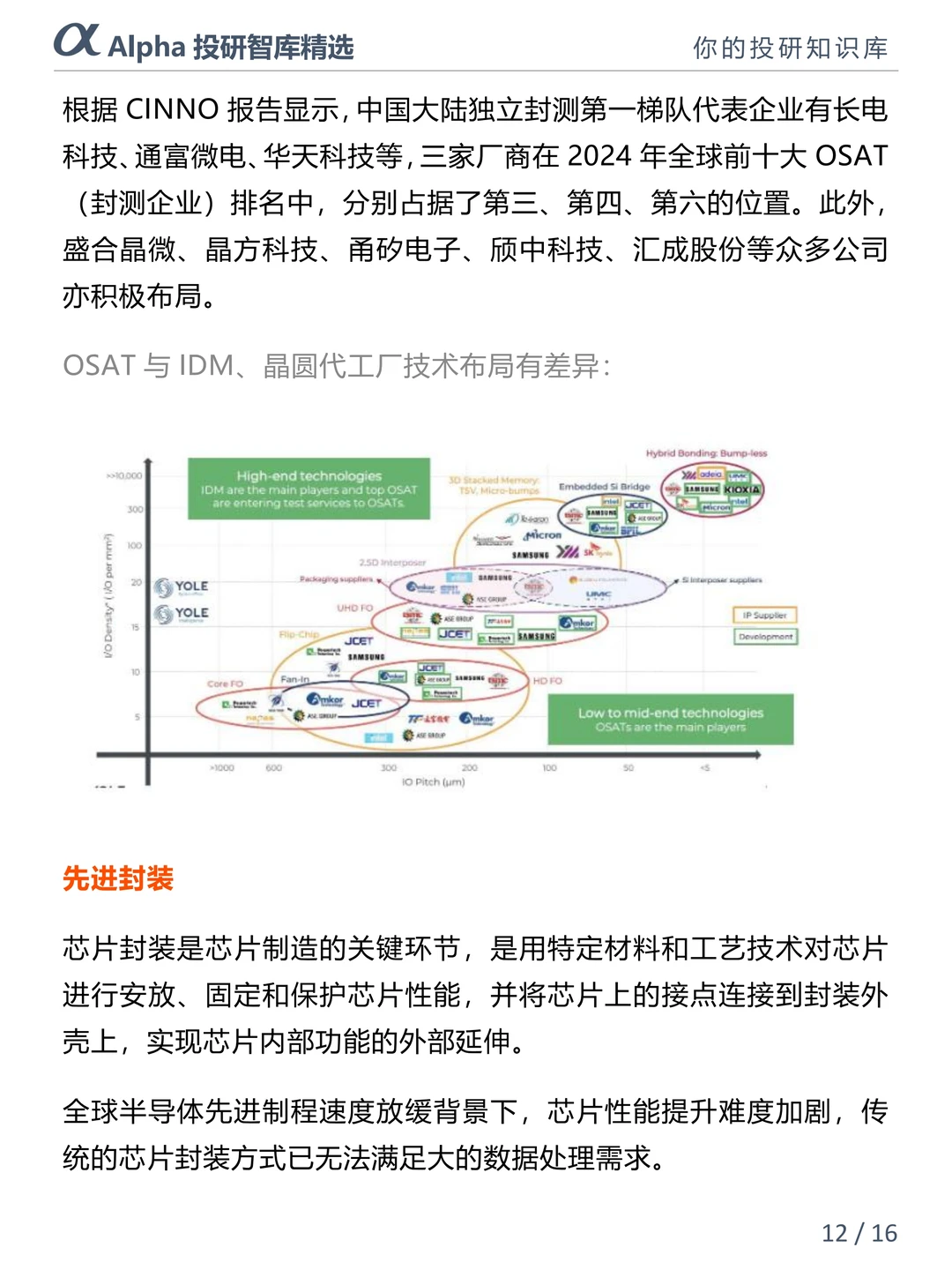 AI 芯片产业链干货合集,小白也能看懂?