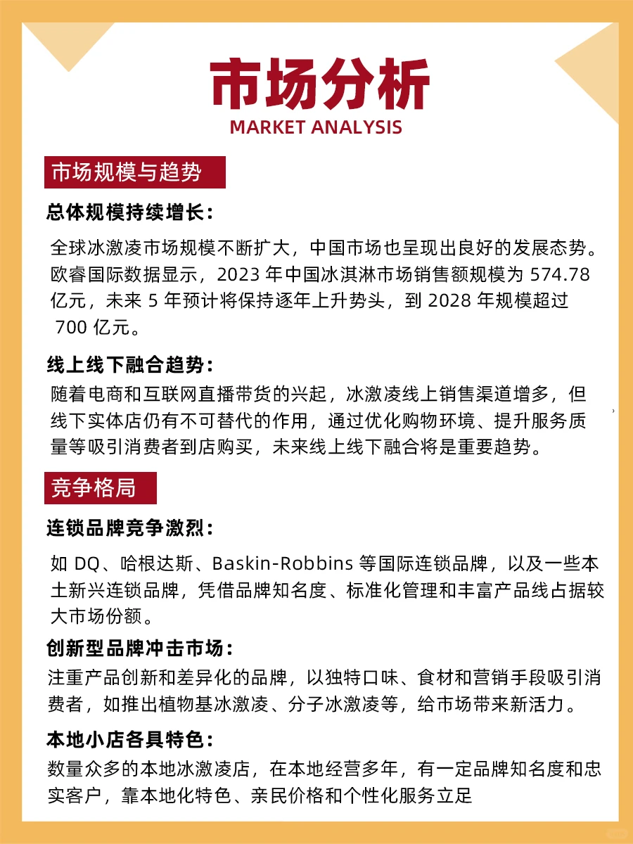 100个品牌案例分析——DQ