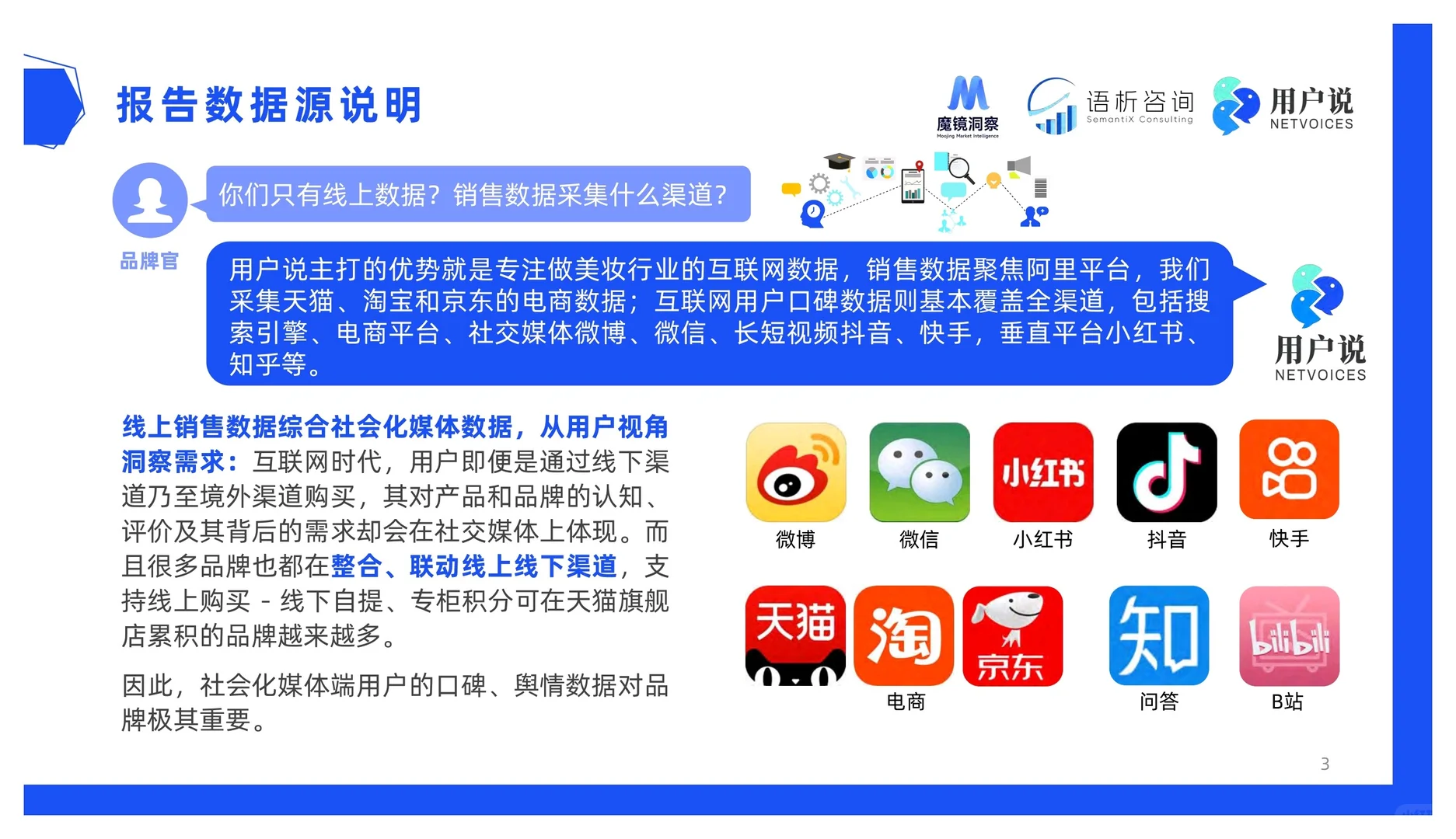 2025线上口服美容品类消费趋势洞察