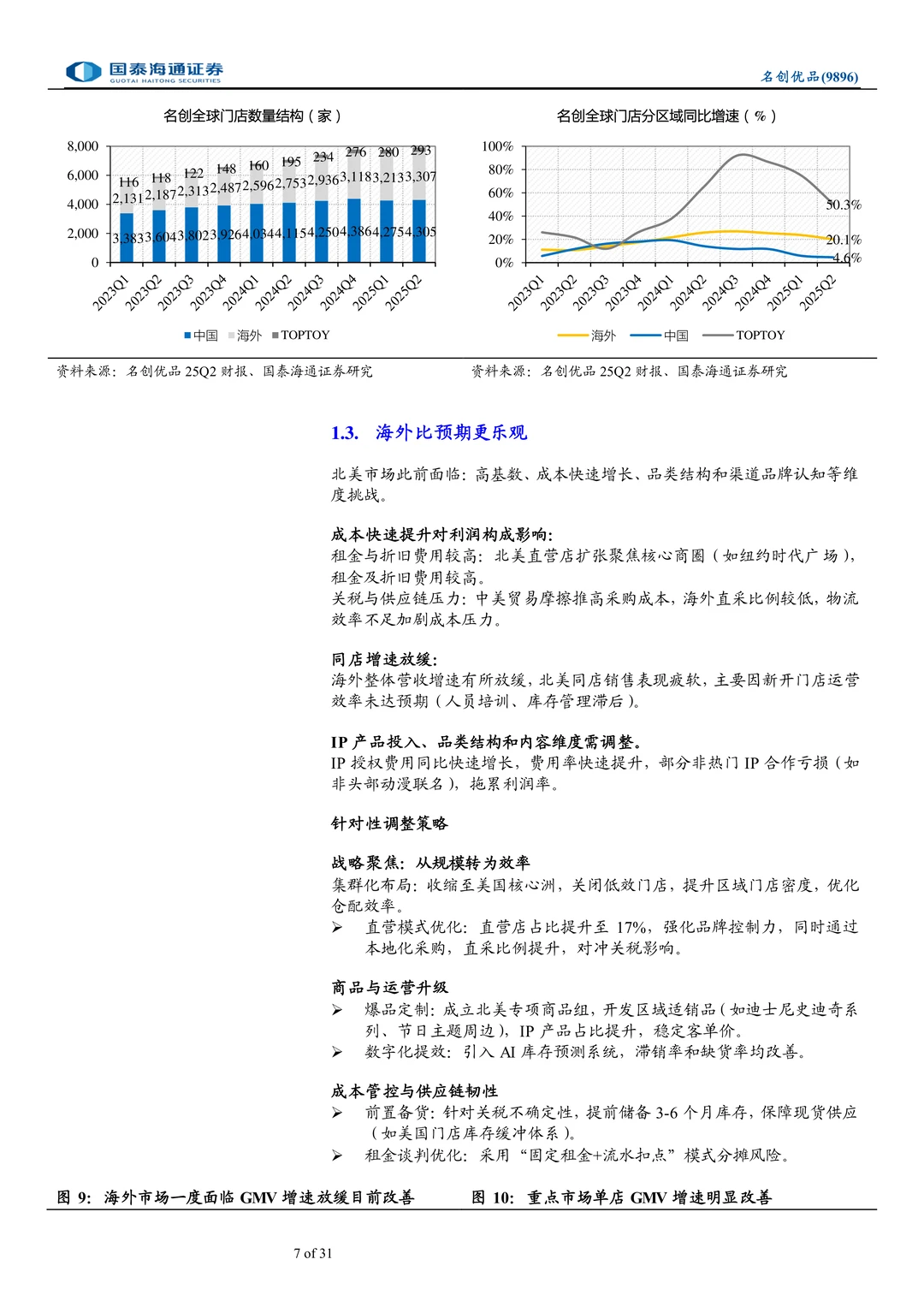名创优品-战略机遇期助力双击