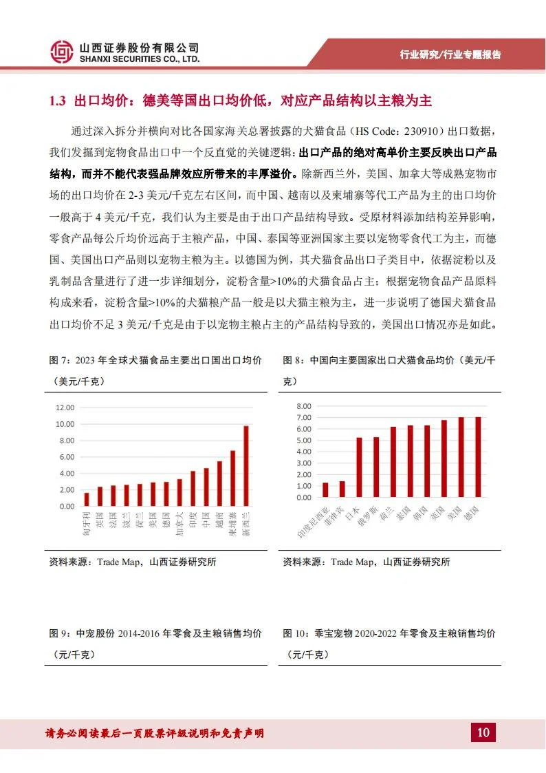 宠物专题报告：立足当下，着眼未来