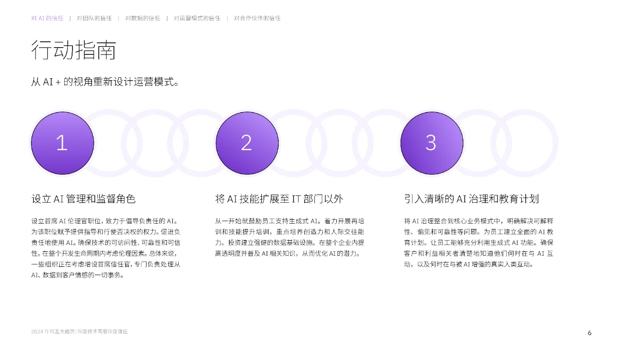 2024年五大趋势报告