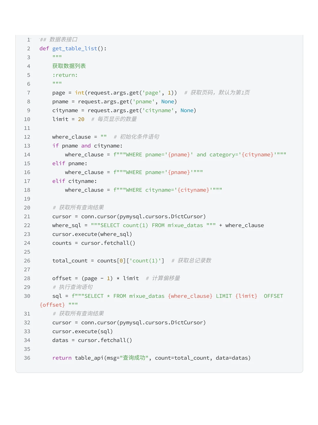 项目详解:MySQL+Python蜜雪数据可视化案例