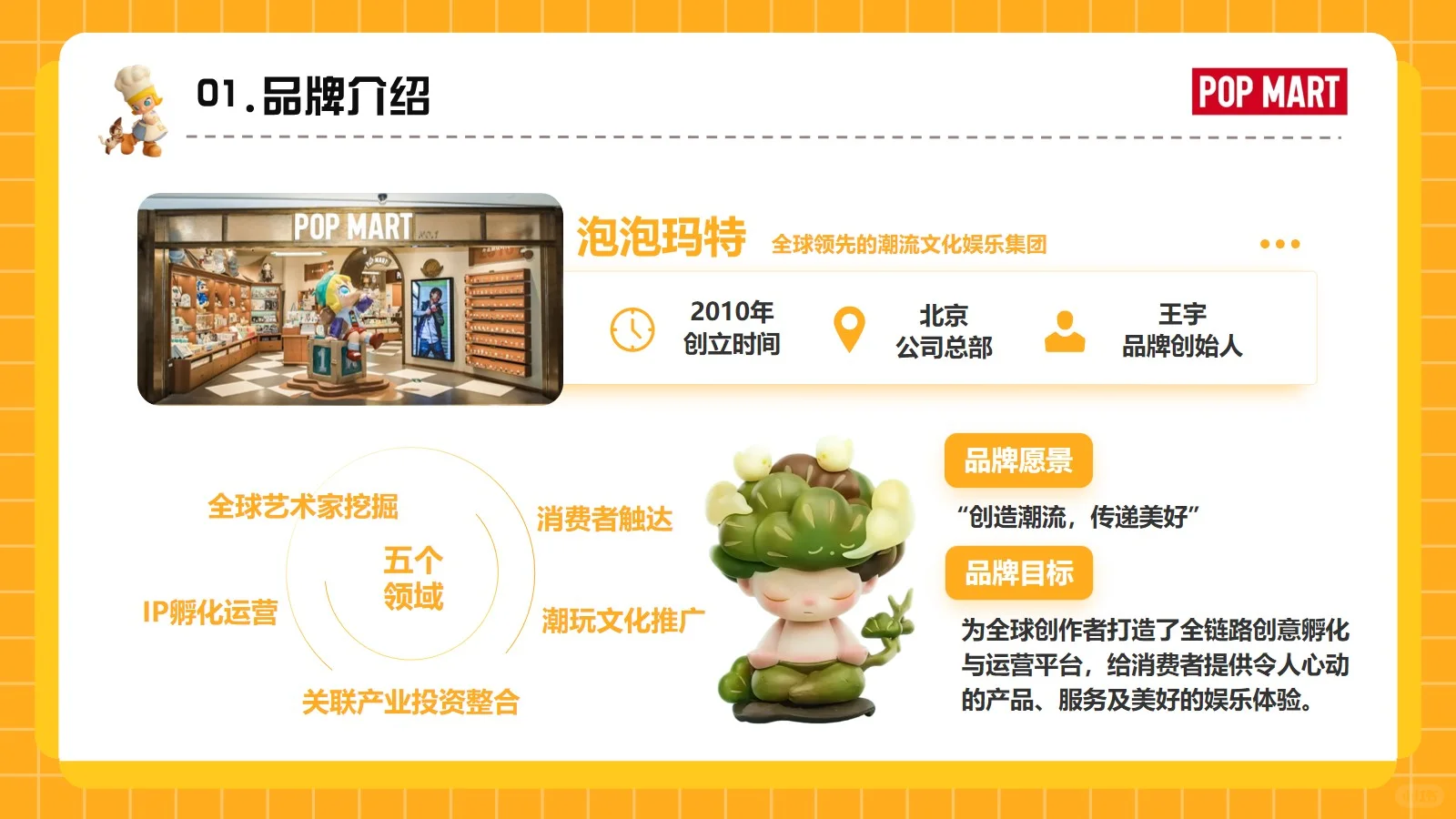 泡泡玛特品牌分析30页