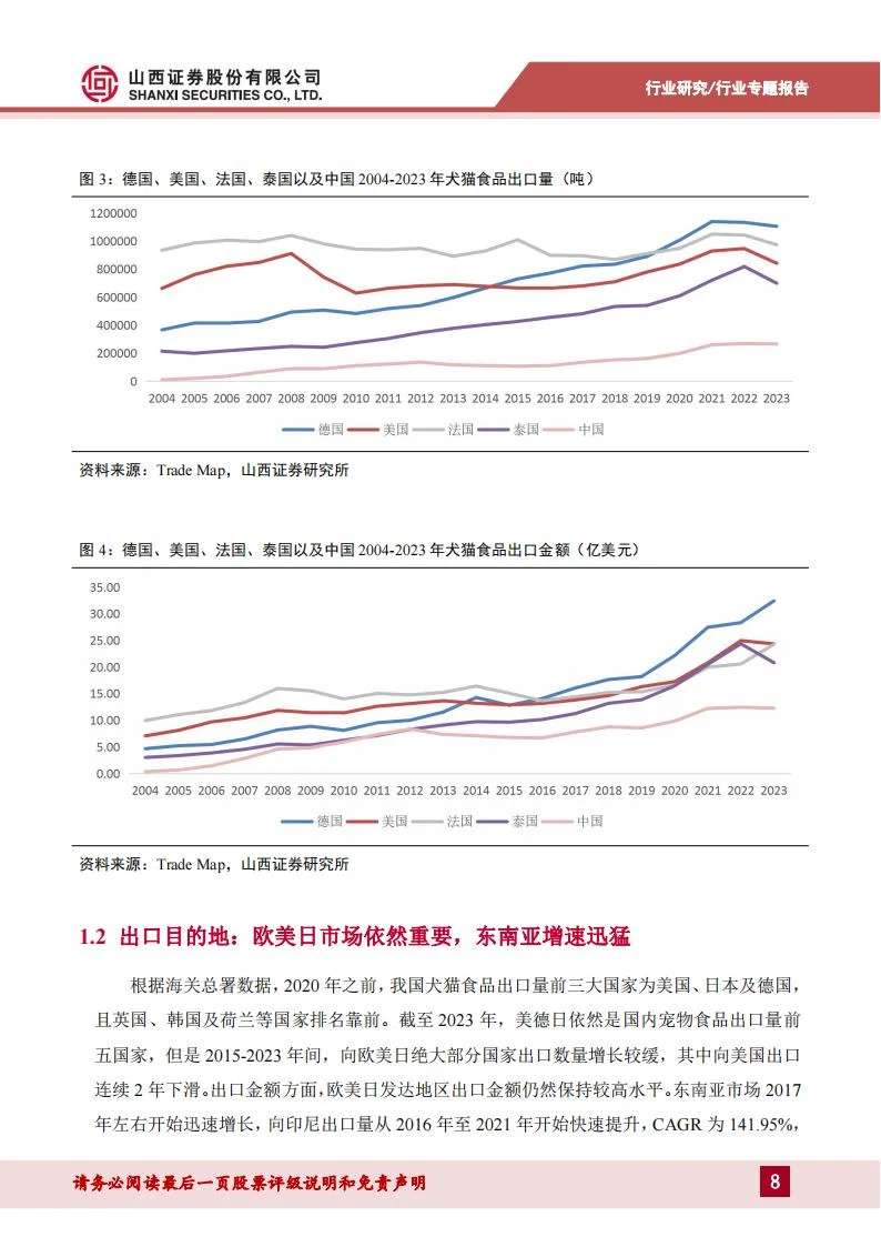 宠物专题报告：立足当下，着眼未来