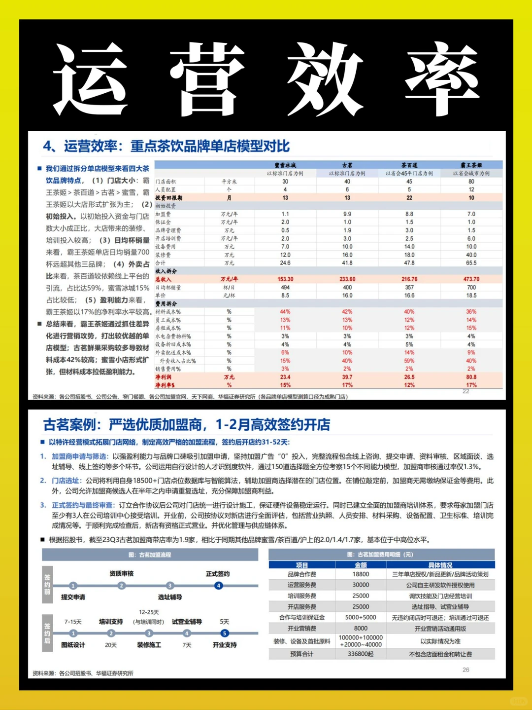 2024年茶饮行业报告