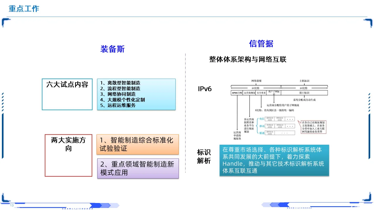 63PPT | 工业互联网智能制造深层剖析培训