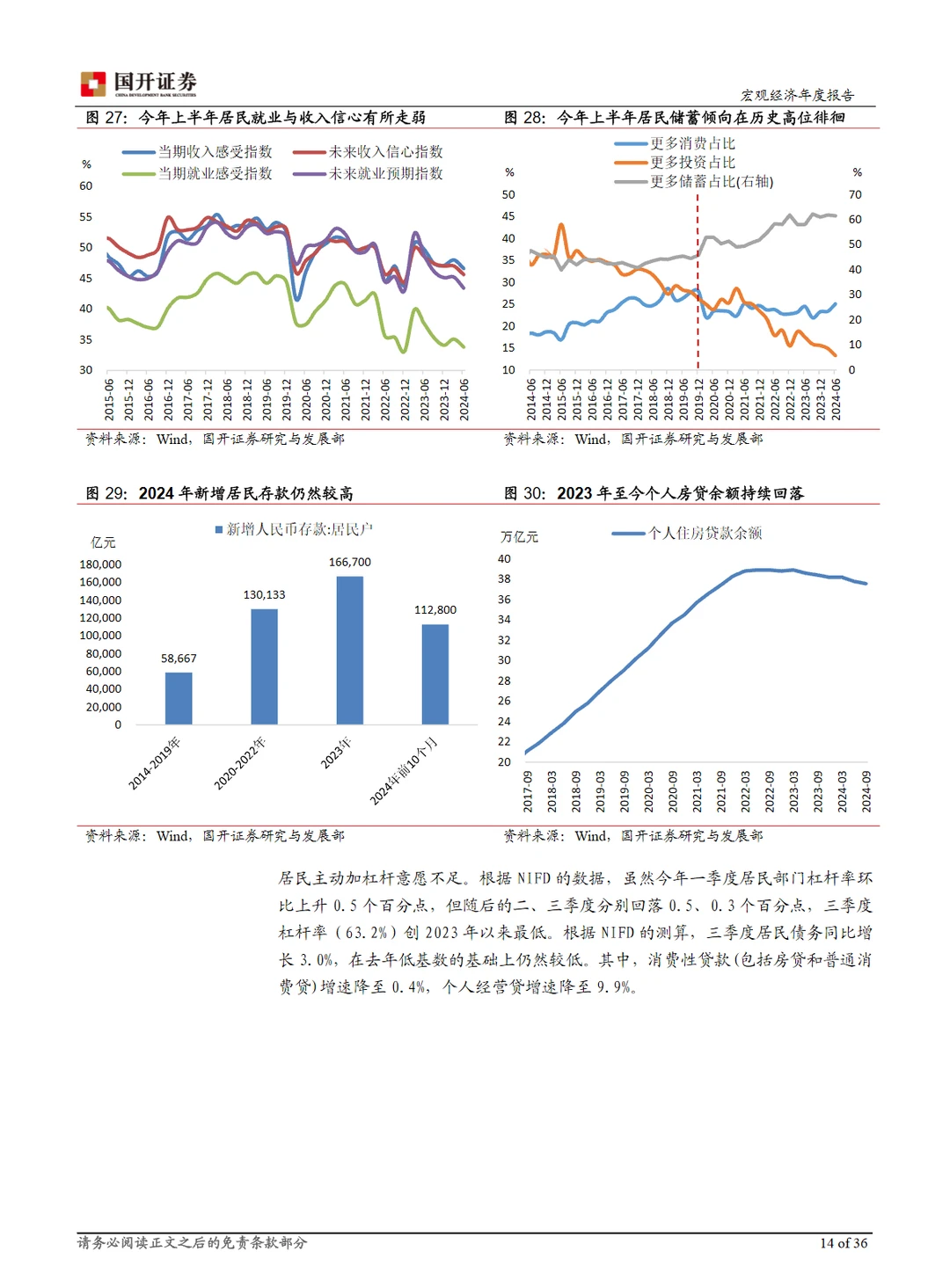 37页报告｜2025年宏观经济展望? 今天给大