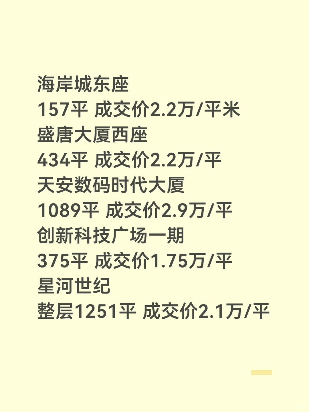 深圳商业写字楼2025年下半年成交数据