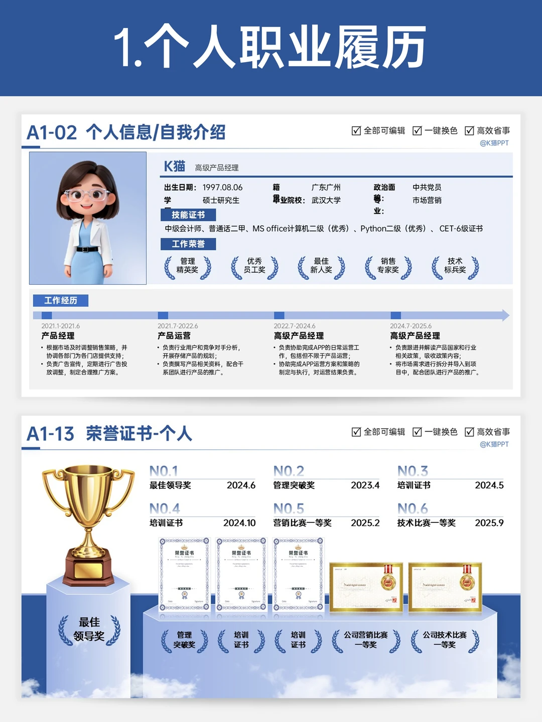 述职报告6大模块让你一展（战）封神?