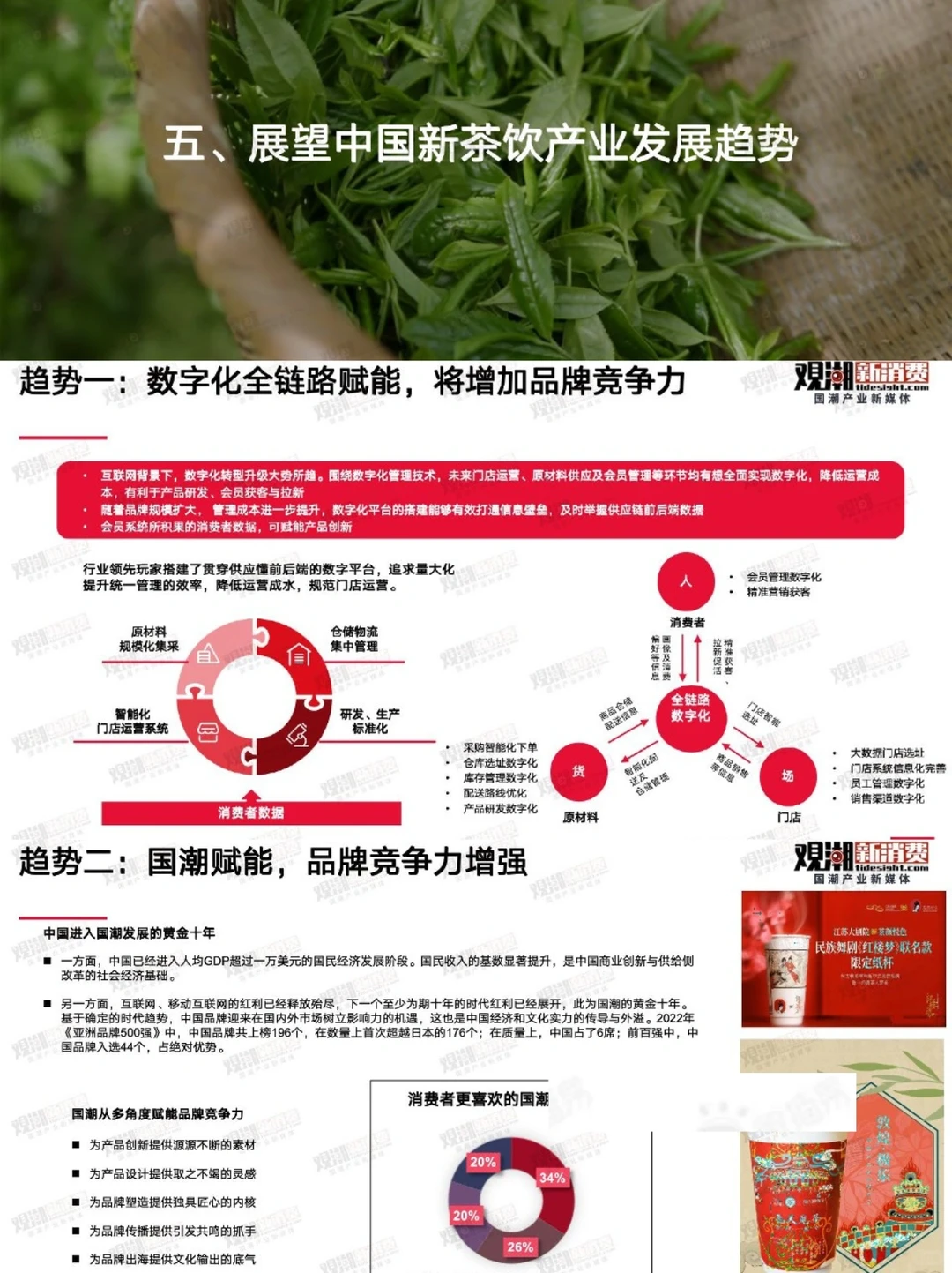 茶饮行业|2023国潮新茶饮产业发展洞察报告