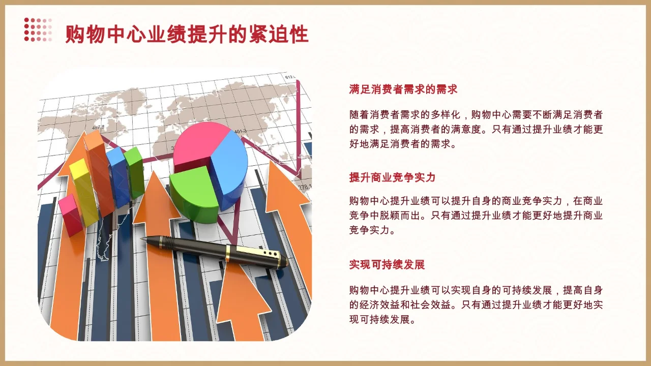 【营运期购物中心业绩提升策略】