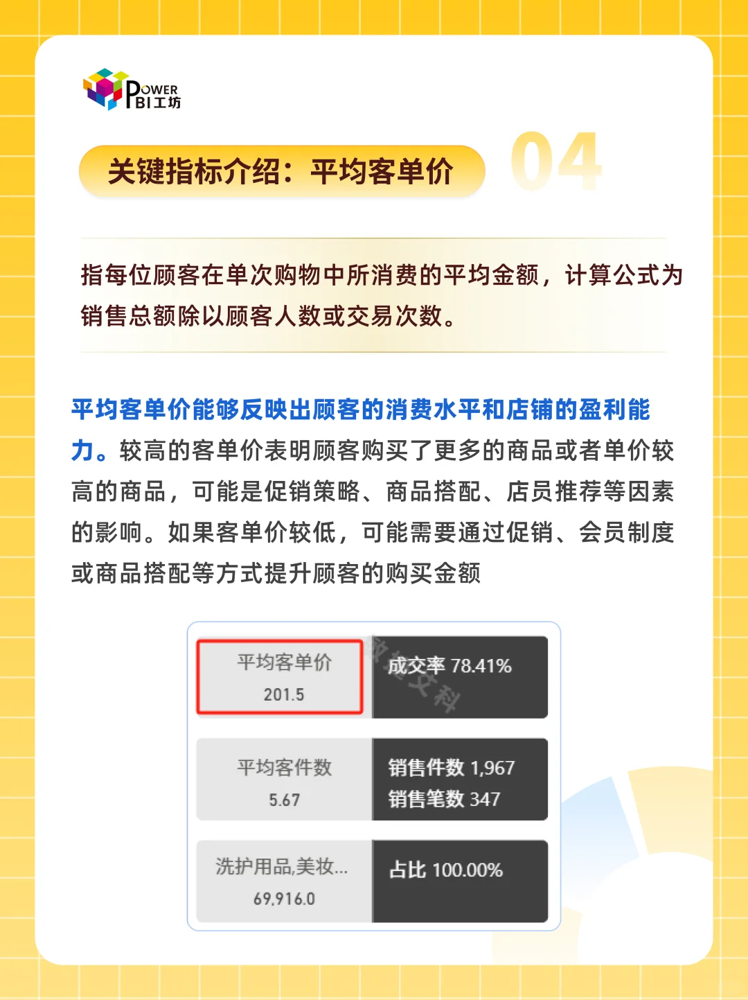 【硬核】Power BI一键搞定店铺销售分析