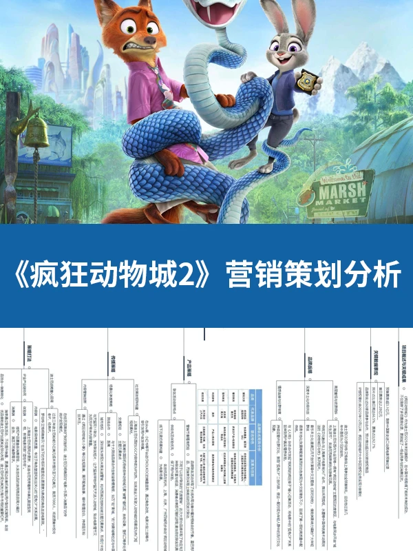《疯狂动物城2》营销策划分析