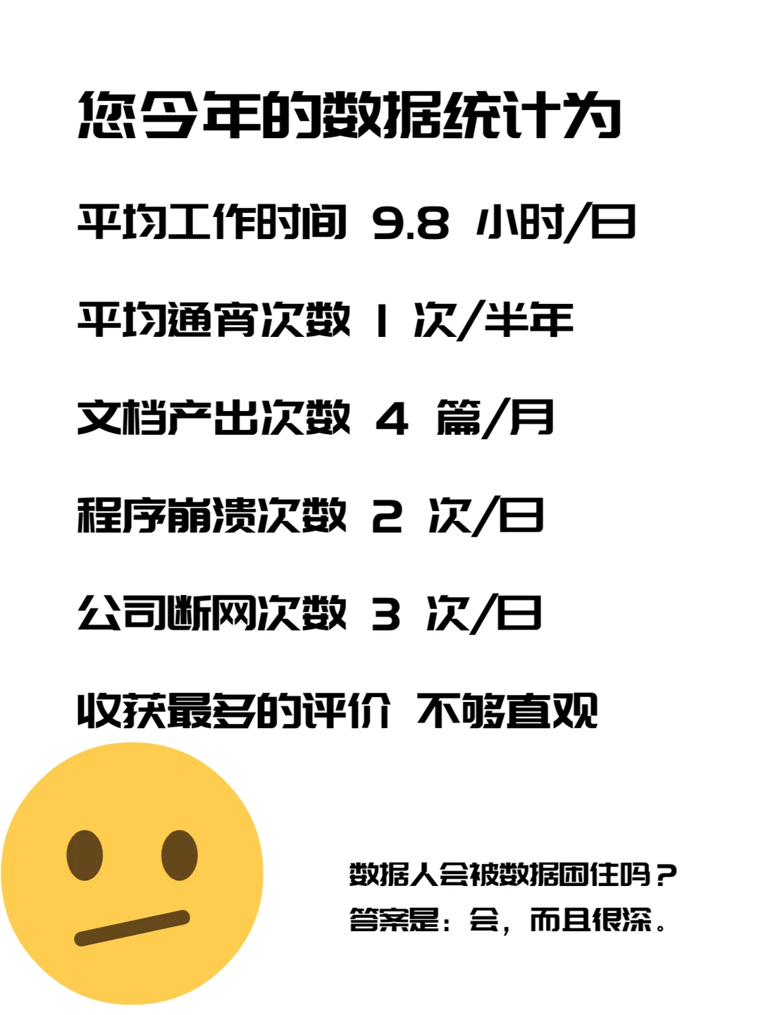 2024?‍?️一位数据牛马的年度报告！