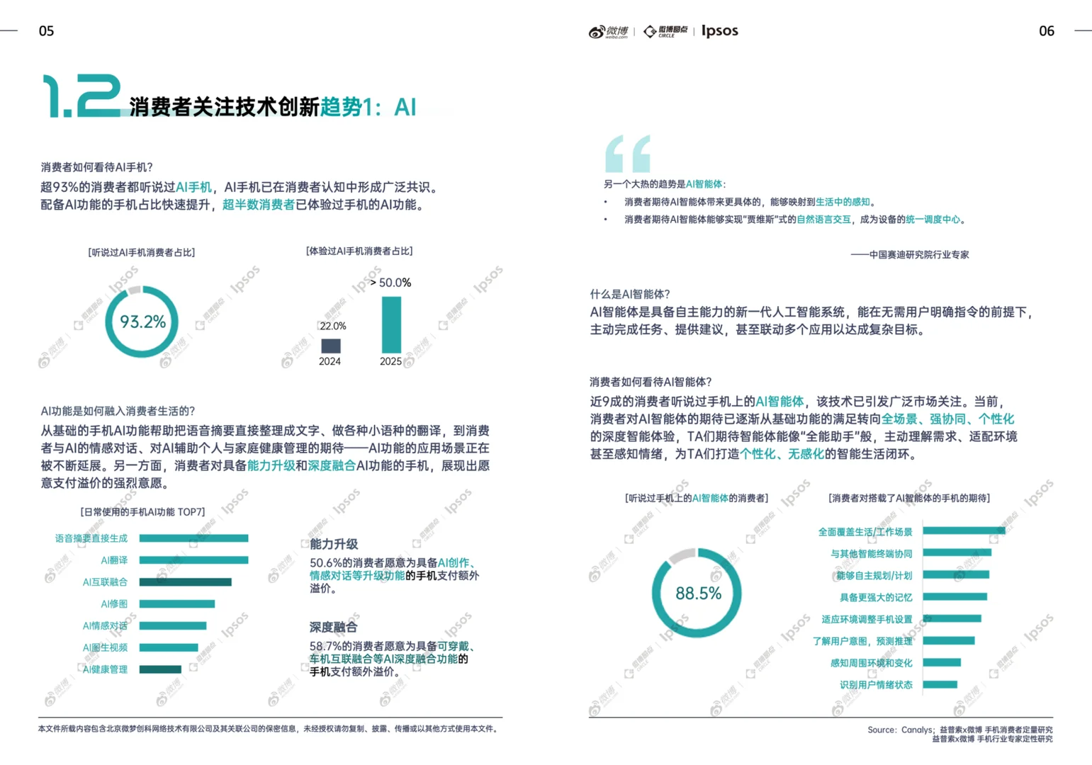 手机行业社交生态解析及热点价值洞察白皮书