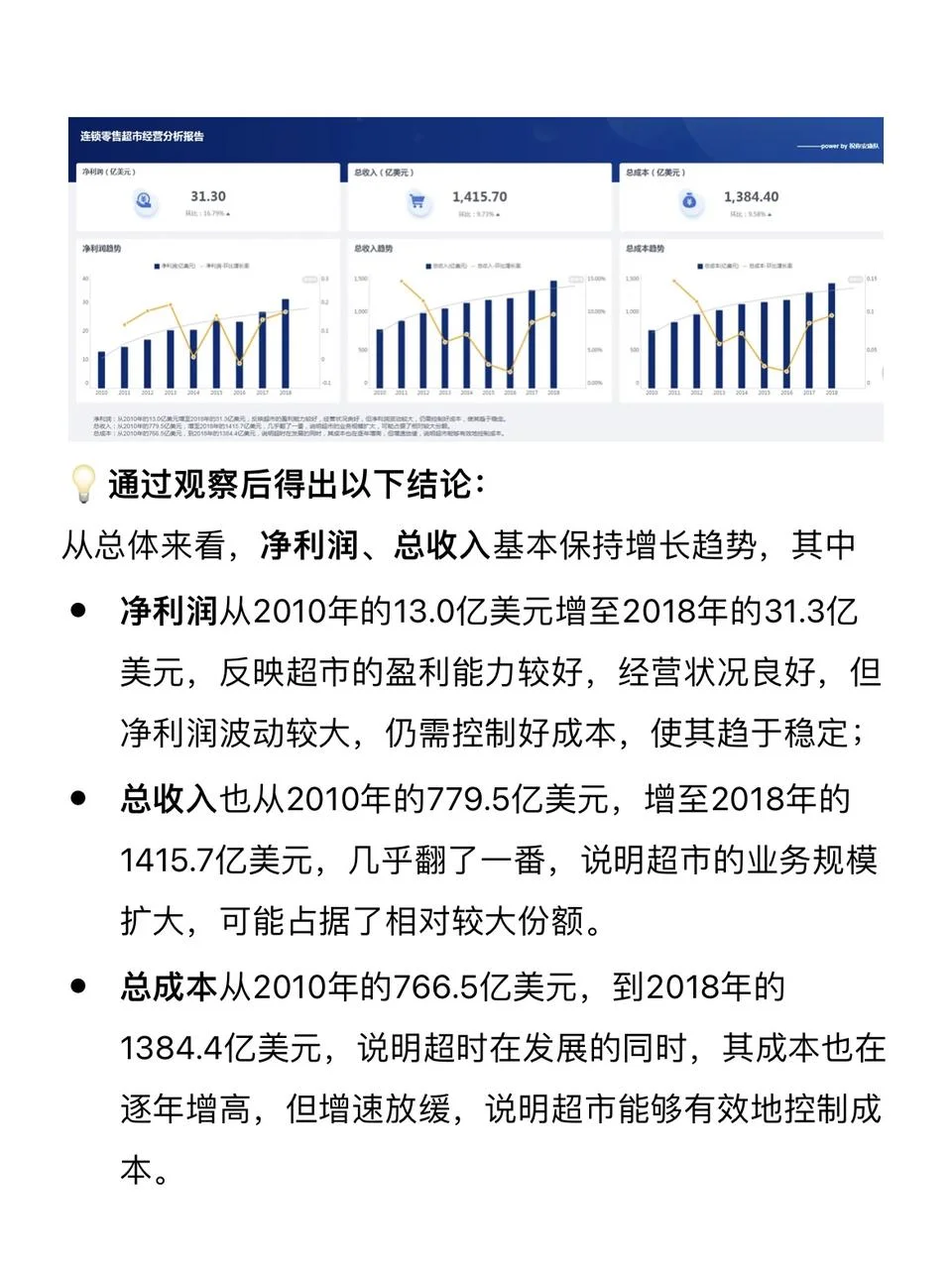 数据可视化|9行数据分析出8000字的报告?