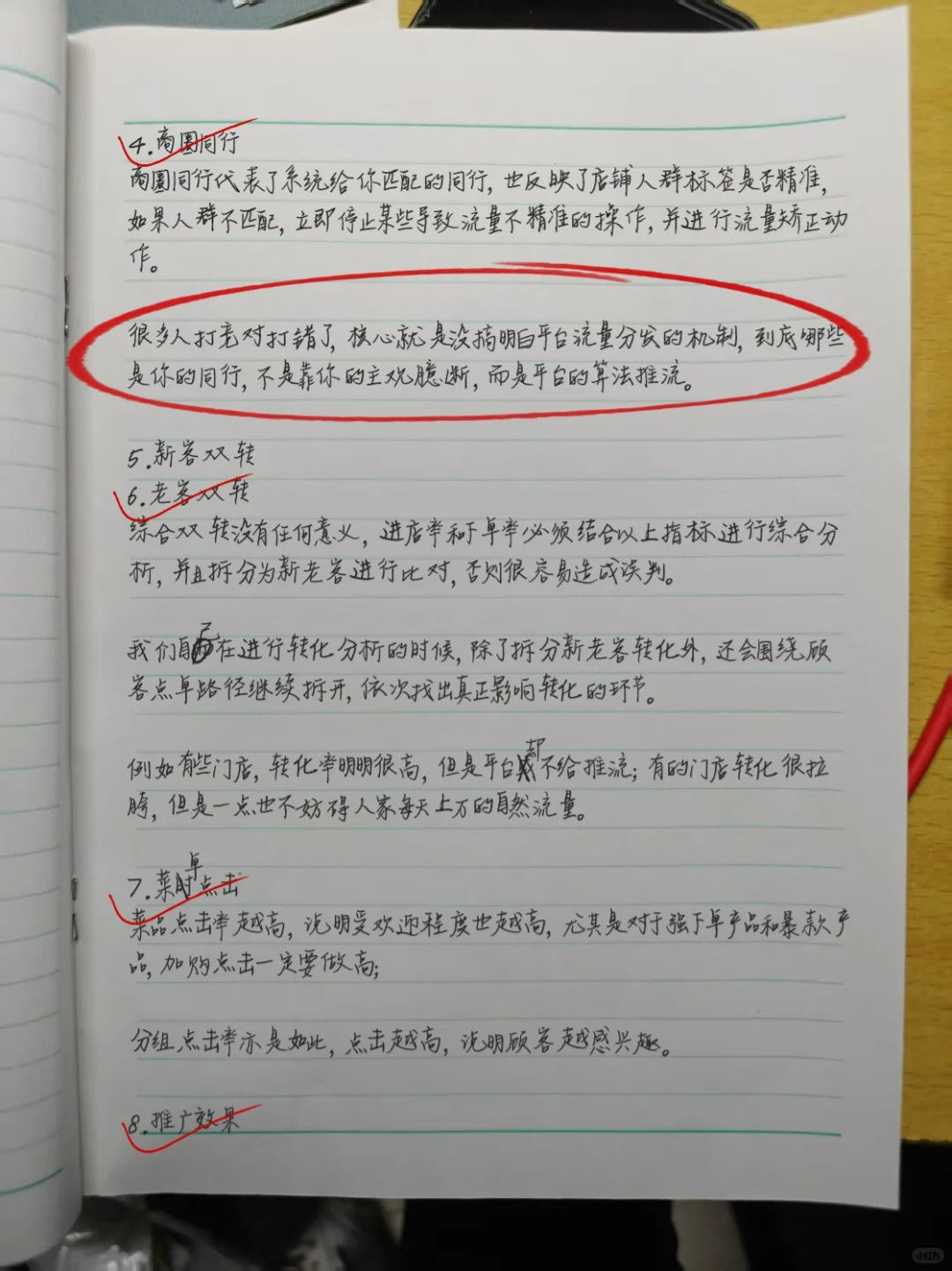 外卖运营秘籍❗请大数据推给商家❗