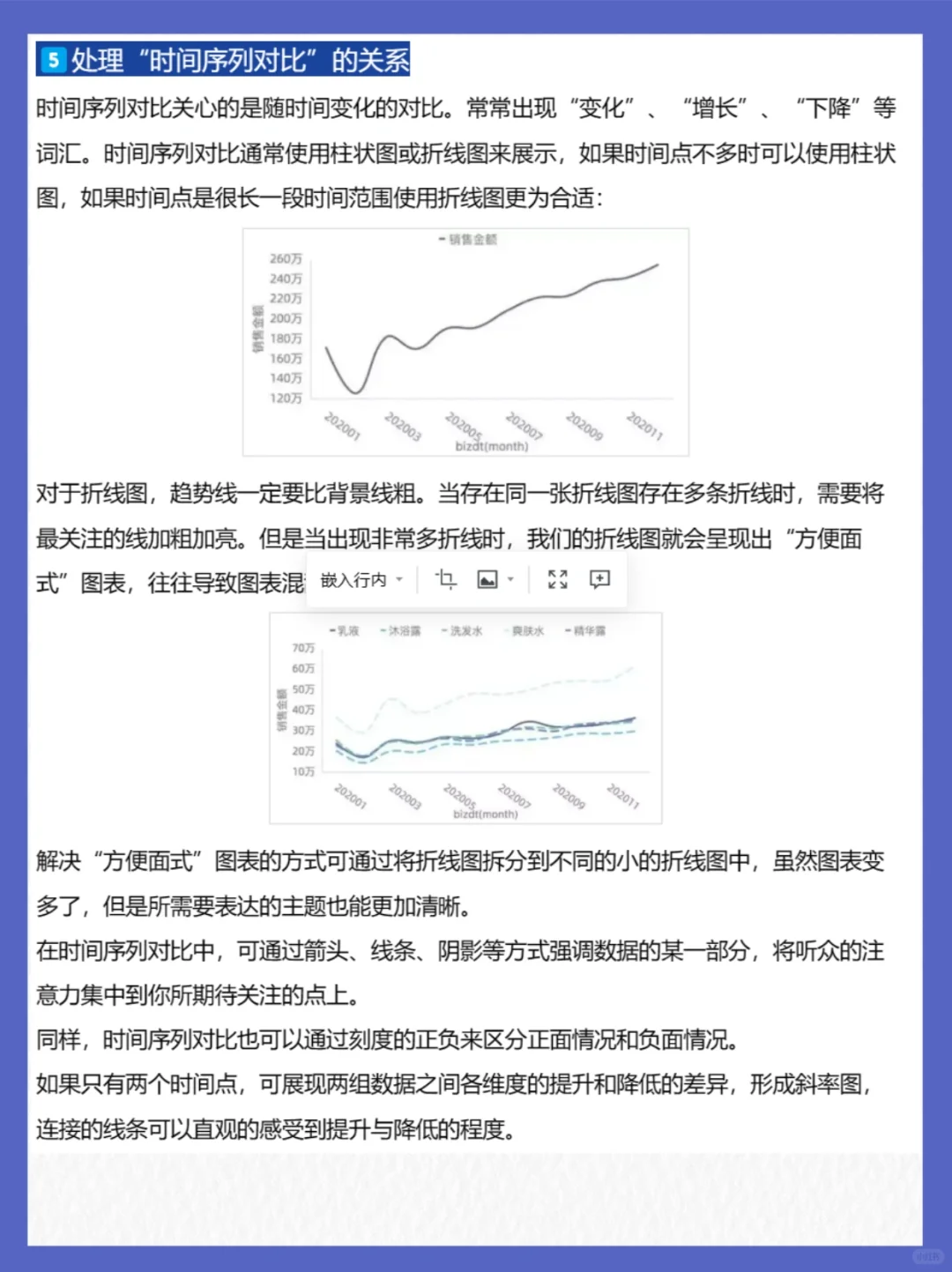 大厂数据分析报告心得整理❗️不看后悔❗️
