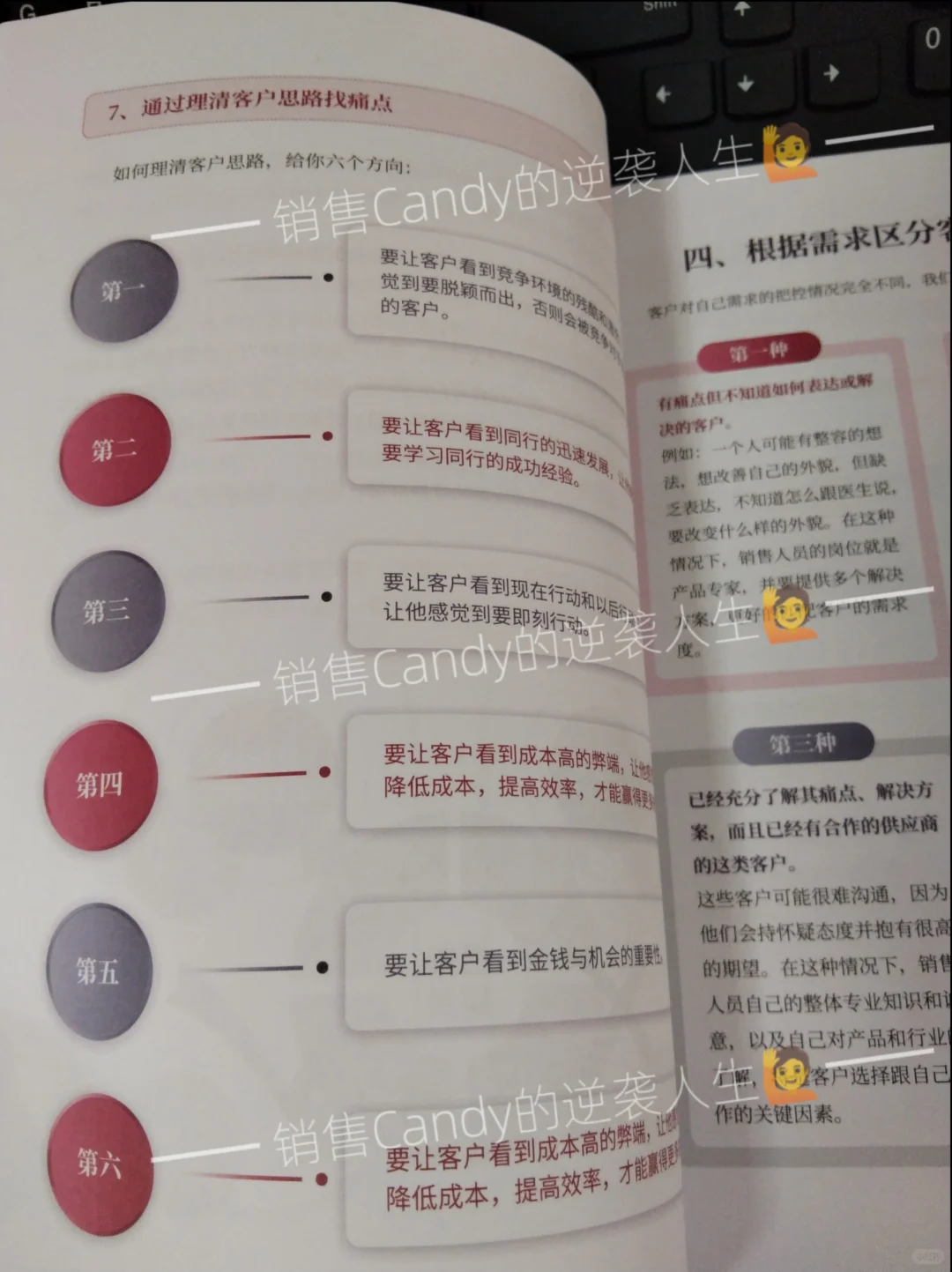 ?月末不会销售总结,销冠教你写