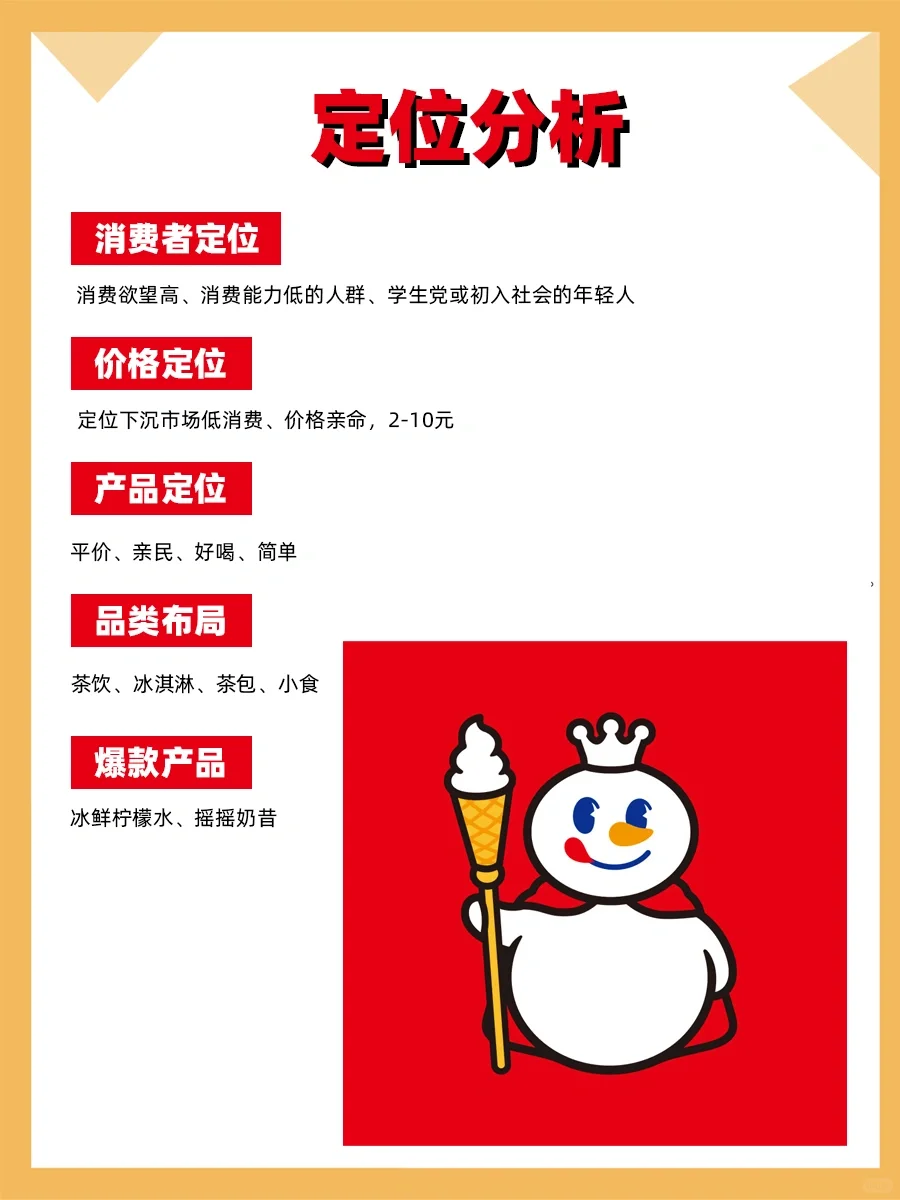 100个品牌案例分析——蜜雪冰城