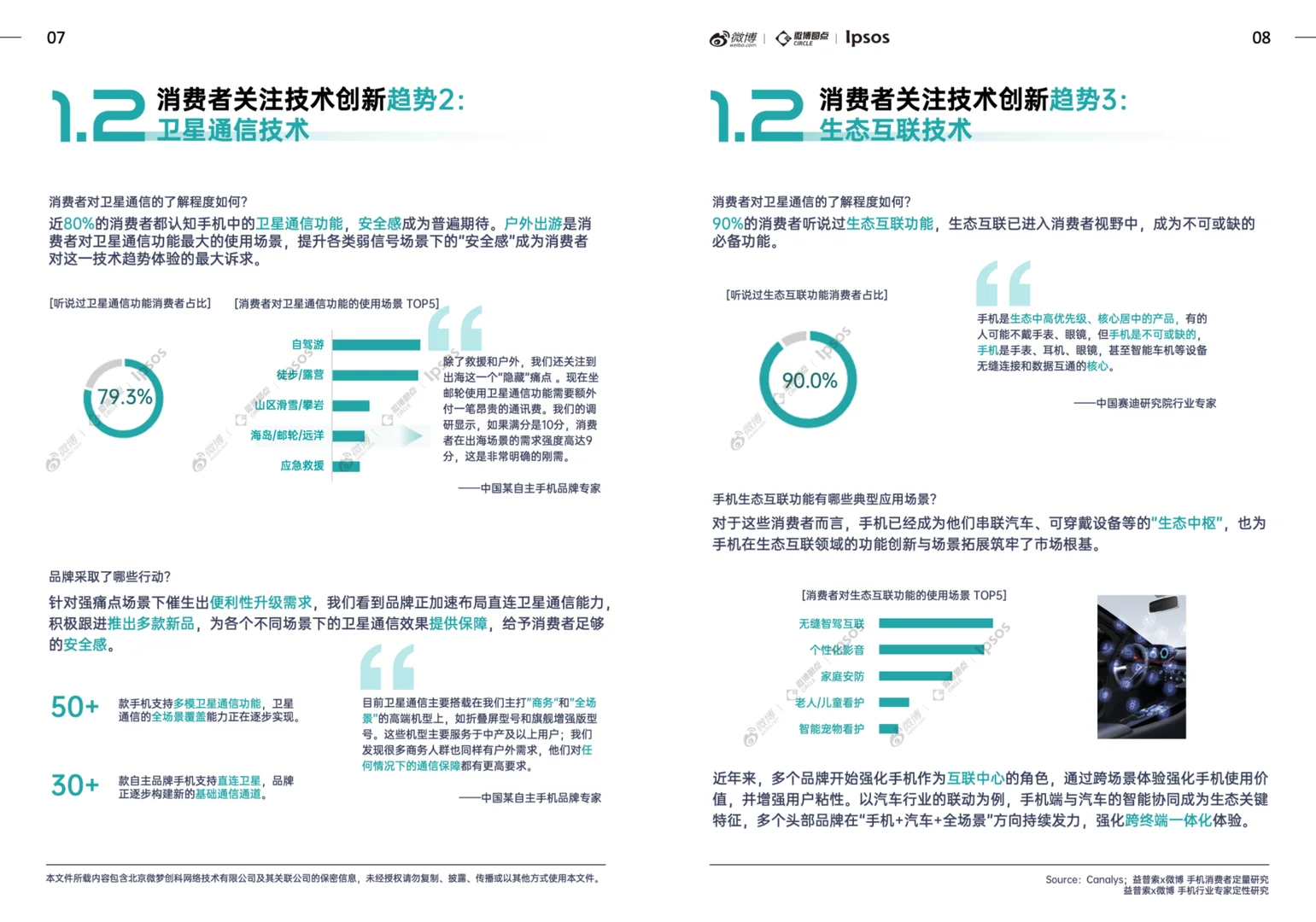 手机行业社交生态解析及热点价值洞察白皮书