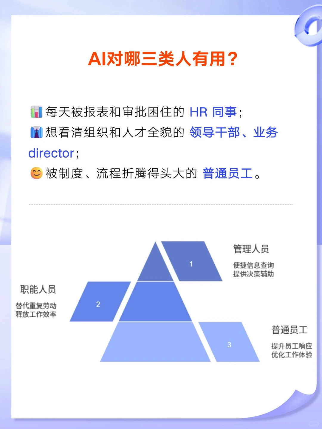 一张图看懂AI角色价值金字塔