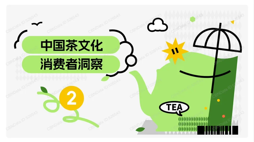 2024茶文化消费趋势报告