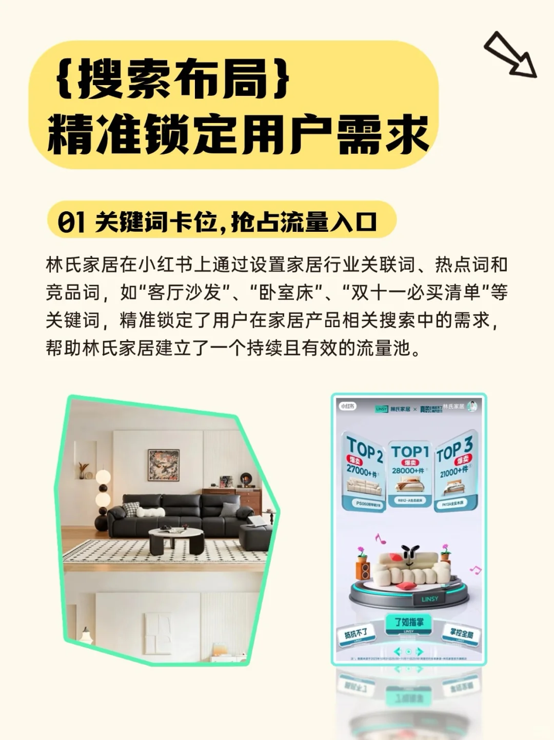 家居品牌内容策划案例分析,快来抄作业吧❗