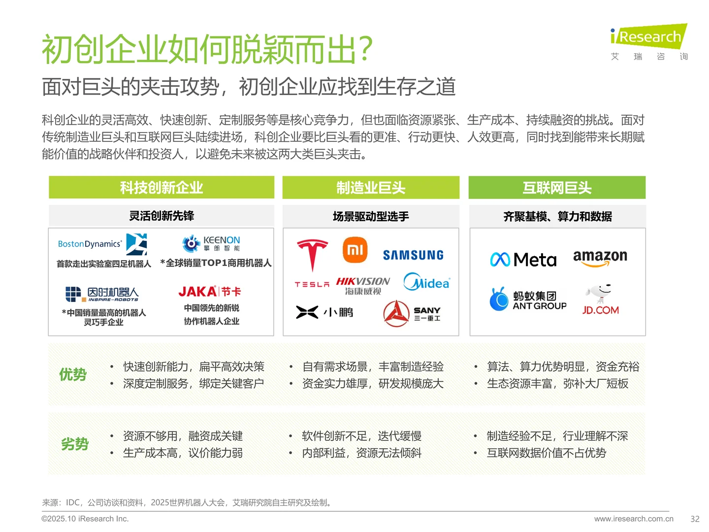 2025中国商用具身智能白皮书