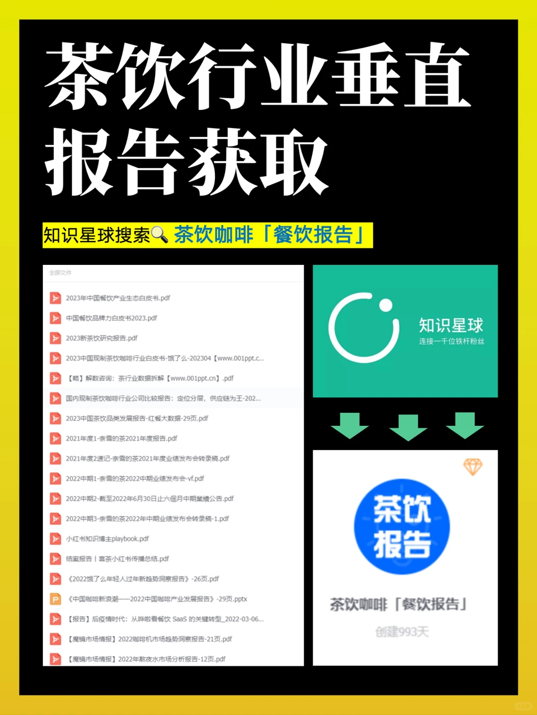 2024年茶饮行业报告