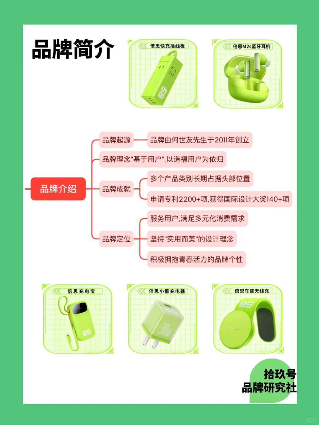 ?每天学习一个新品牌案例｜倍思