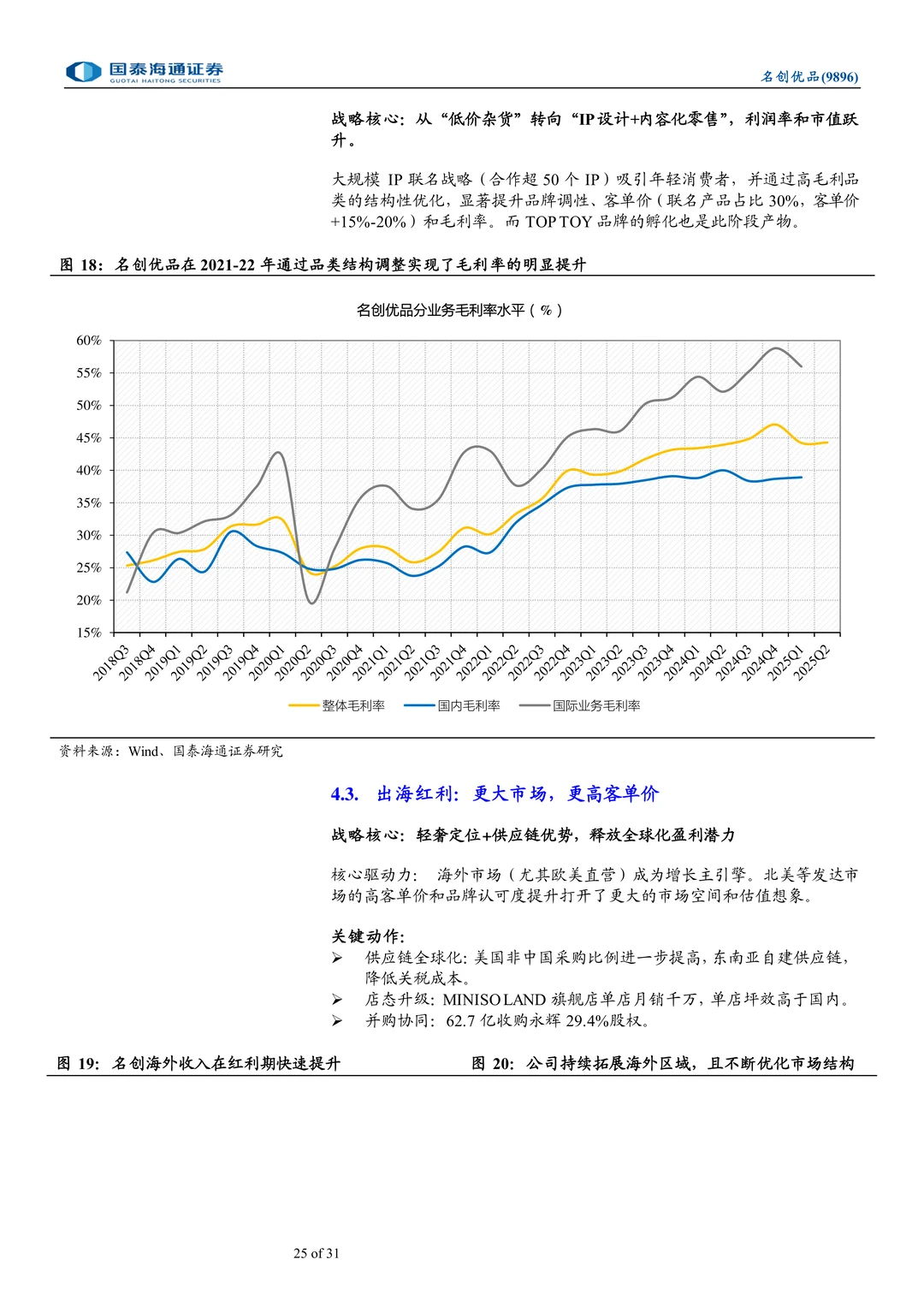 名创优品-战略机遇期助力双击