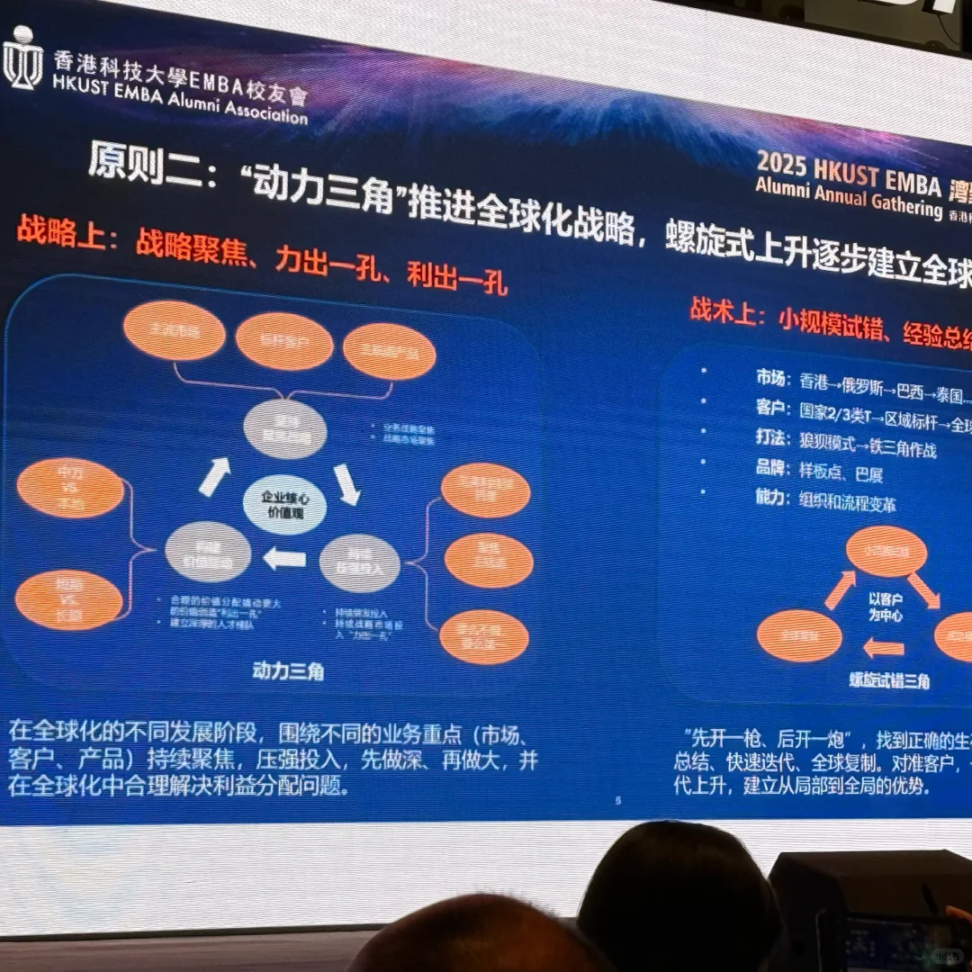 价值百万‼️香港科技大学年会｜出海干货整理