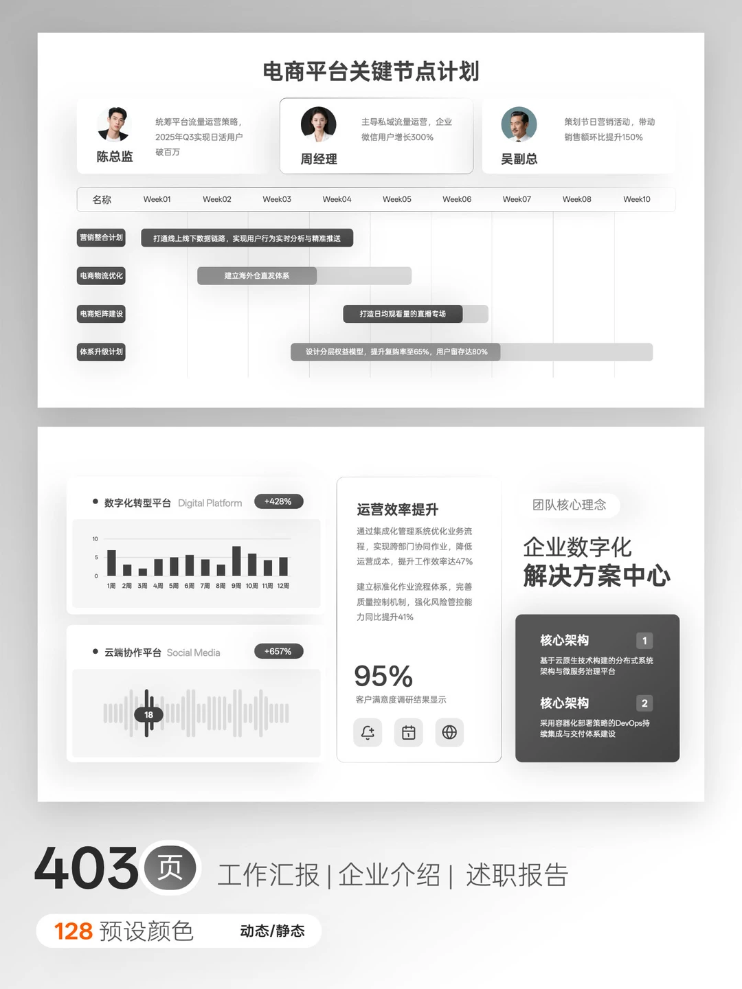 高级感拉满的数据逻辑PPT长这样