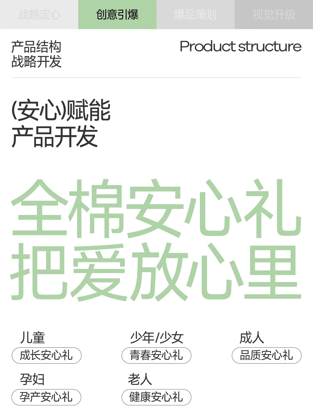 巴顿×全棉时代 | 品类战略全案拆解分享