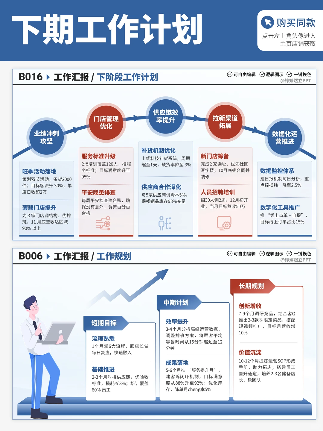 绝了?季度汇报用这套，领导直夸会干活