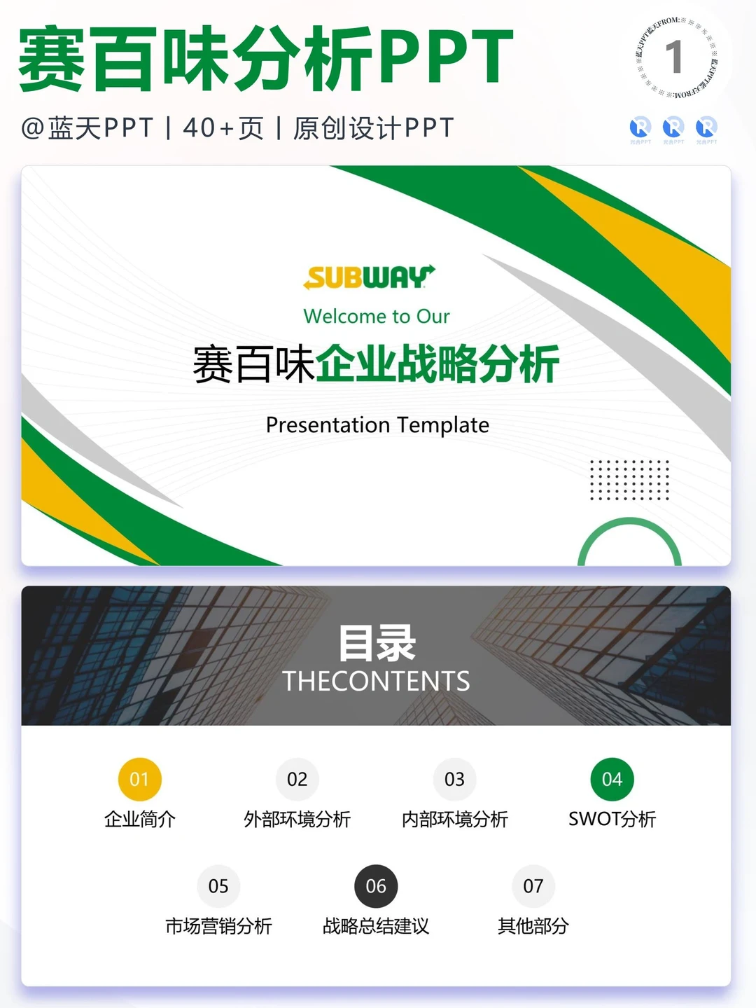 【031】赛百味战略分析营销策略 SWOT PPT