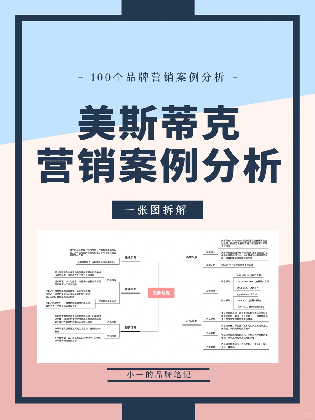 美斯蒂克品牌营销案例分析|一张图拆解