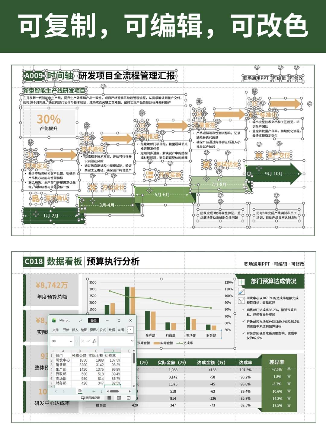 PPT中高级漏斗图，让你学会洞察数据