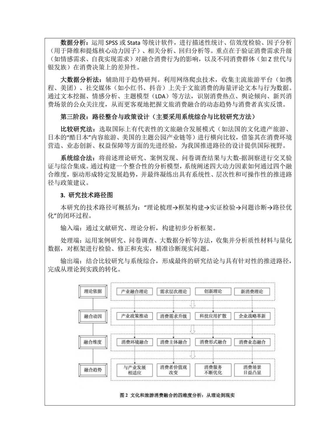 不愧是国社科，这篇开题报告写的太绝了