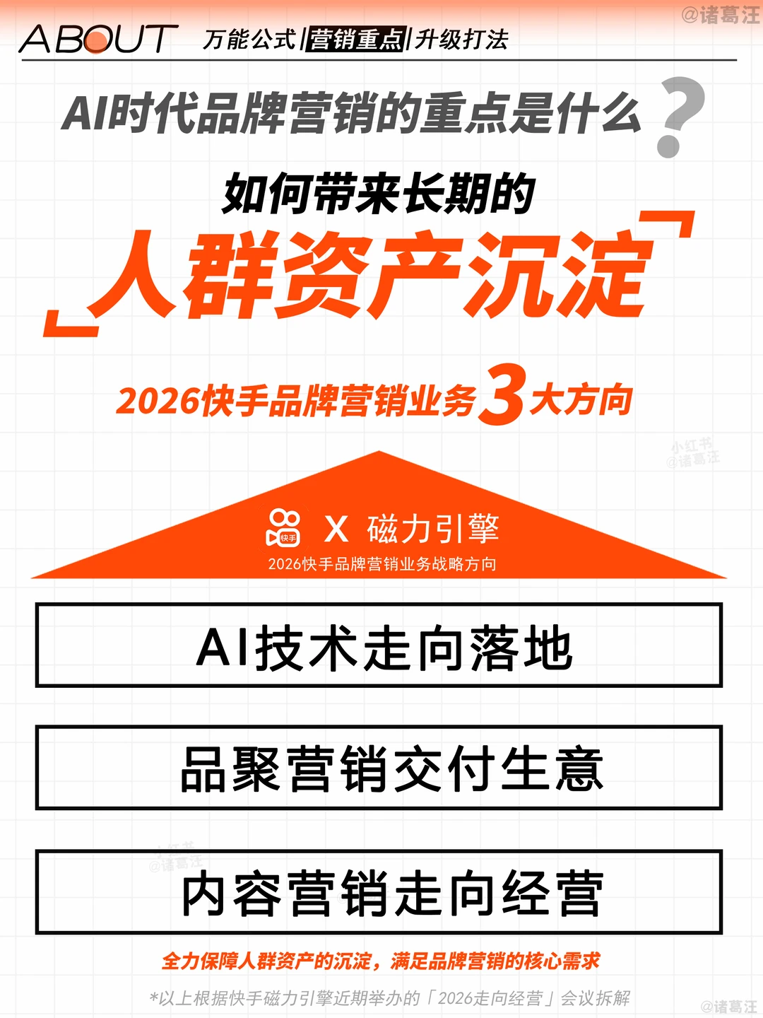 做品牌,这样才长久!