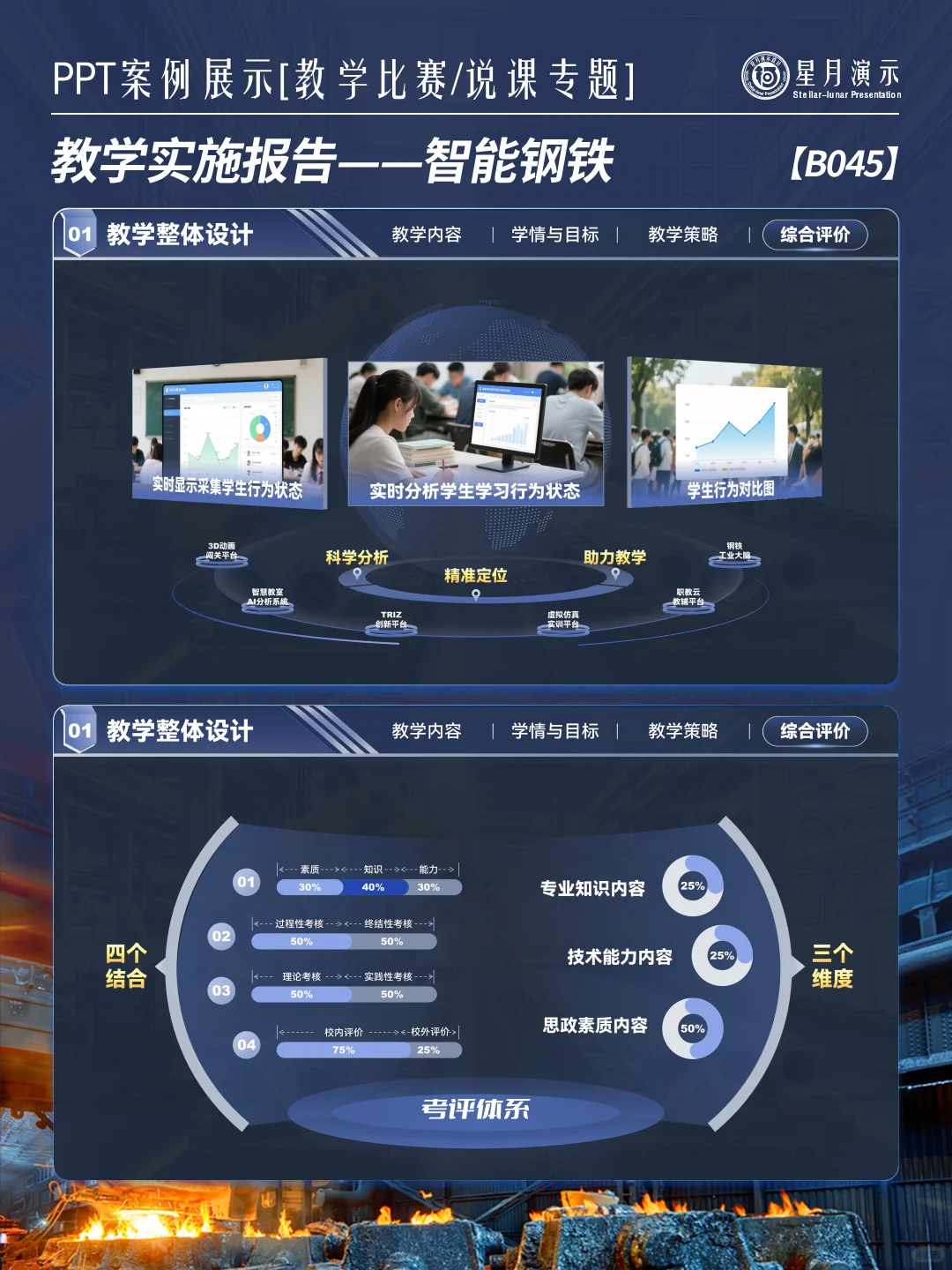 实施报告丨智能冶金设计直接抄 ?⚙️
