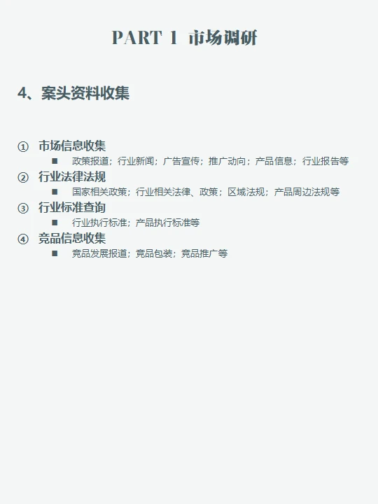 品牌研究分析