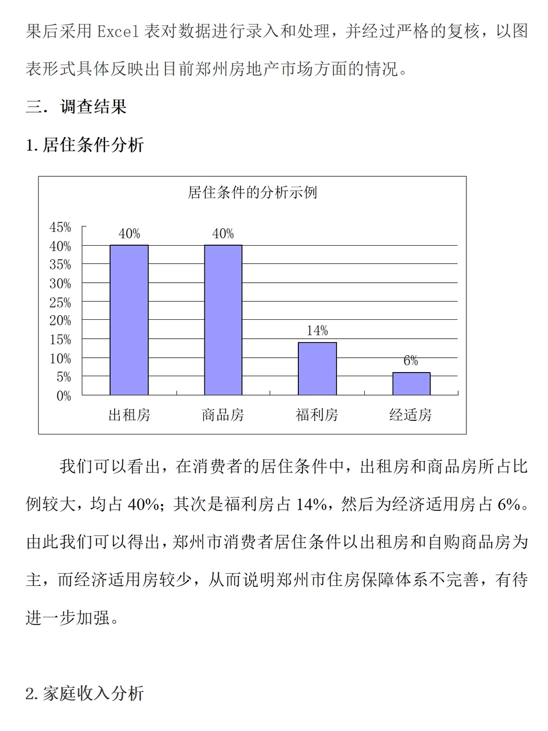 房地产市场调研报告范文2500字可参考直接抄