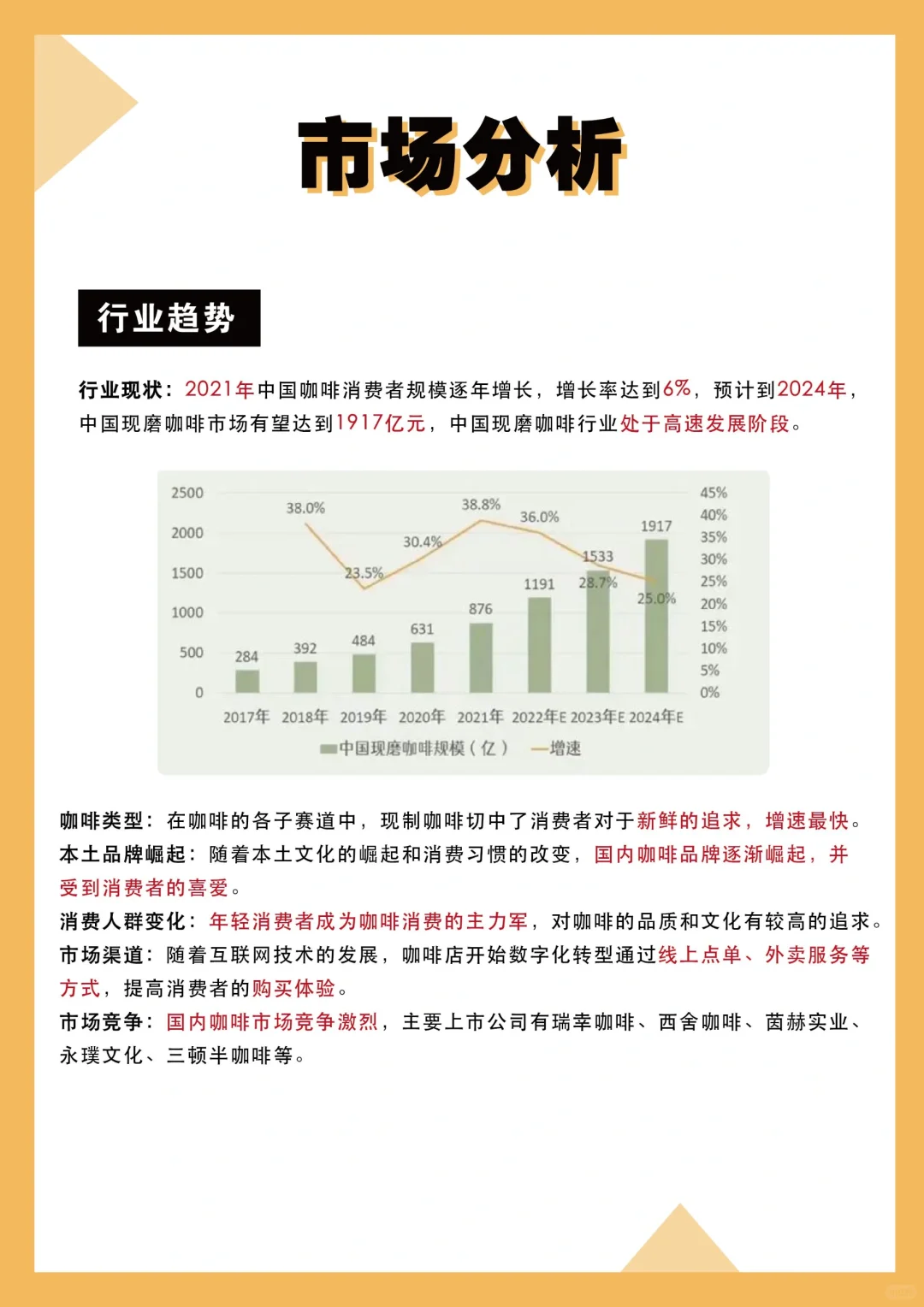 100个品牌案例分析——Manner