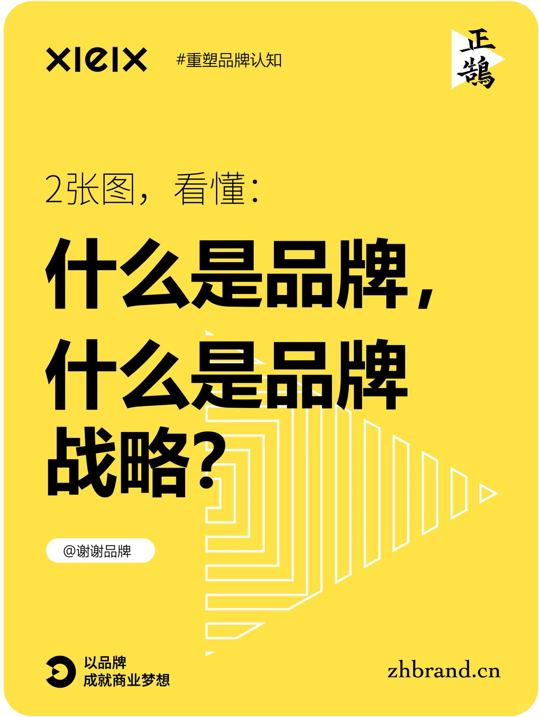 2张图看懂:什么是品牌,什么是品牌战略?